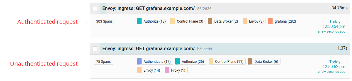 Grafana traces in Jaeger